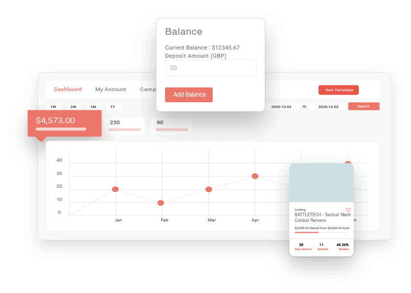 Crowdfunding dashboard 6